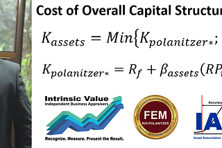 Cost of Overall Capital Structure (COOCS) in Python; Predict the Expected Returns to Both Equity…