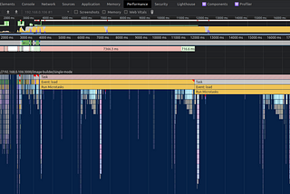 Overview: Javascript Memory Leaks and Main Thread Bottleneck