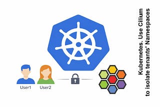 Kubernetes. Use Cilium to isolate tenants’ Namespaces