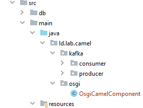 How to OSGi-ify a Camel project