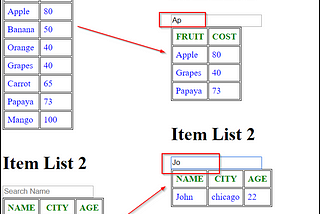 Understanding high-order component in React js