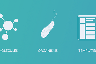 A banner displaying each stage of atomic design: atoms, molecules, organisms, templates, and pages