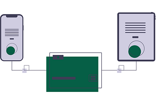 What is BitTorrent Token?