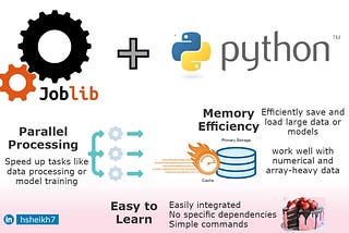 Use Joblib for Efficient Model Caching and Loading