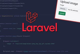 Laravel Validation Using Request