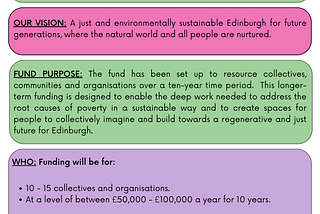 Developing A Regenerative Futures Fund #10: Purpose, Vision & Beginnings of Design