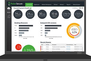 Pulse Secure introduce Pulse Connect Secure (PCS) version 9.0R1