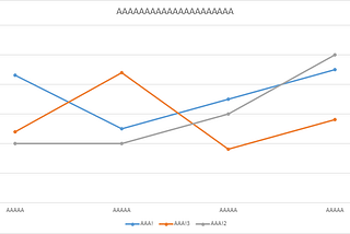 A fair and balanced analysis of week 1 of the Trump presidency