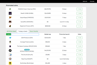 How to promote GalacticSpaceBucks on Coinhunt.cc