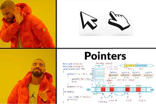 Explaining Pointers in C