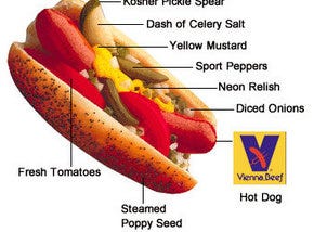 Its not my official hotdog…