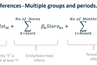 Practical econometrics; Difference-in-differences — Multiple groups and periods in Python (Fixed…