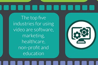 Latest Trends in Video Marketing