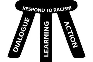 The Plague of Performative Anti-Racism in Education