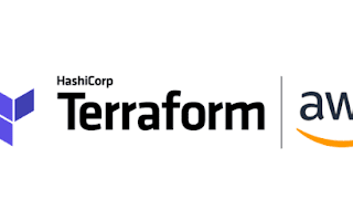 TASK1: Creating And Automating the Infrastructure On AWS Cloud Using Terraform.