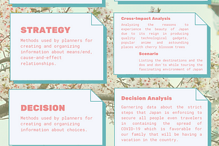 ASDAL: Planning That Most Awaited Family Vacation in Japan