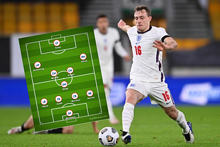 England’s 26-Man Euro Squad If You Can Only Pick Championship Players