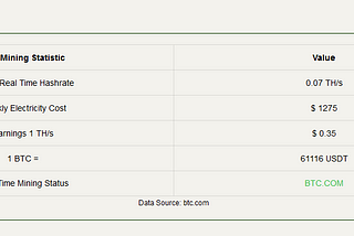 Mu Continent — BTC Mining Vaults Beta Introduction