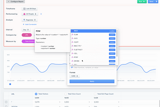 New Feature: Formulas!