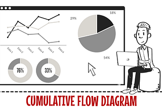 Episode 8 : Cumulative Flow Diagram