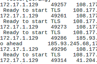 Analysing PCAPs with Bro/Zeek