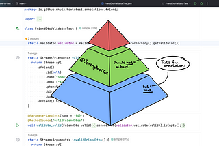 Some code with the test pyramid in foreground and text stating that annotations should not be tested in the middle, but the base of the pyramid.