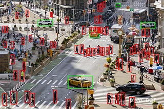 Object Detection with KotlinDL and Ktor