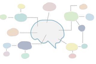 How to improve your learning: The mind map