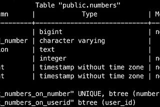 How to choose a table index for your SQL database