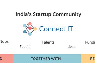 Connect IT — India’s Startup Community