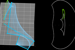 Cuspidal Robots: A Deep Dive