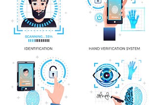 Multimodal biometrics