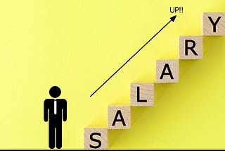 How can I get a software testing job with a salary package of more than 10 -15 LPA in India?