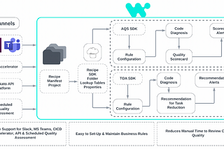 Leverage Redis for Processing Workato Recipe Understanding and Analysis of Hardcoded Values in…