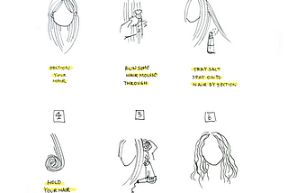 An illustrated Guide to Getting Beach Wave Hair