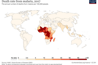 Detecting malaria using transfer learning