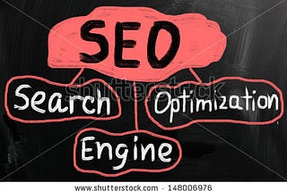 Search Engine Optimization and Social Media