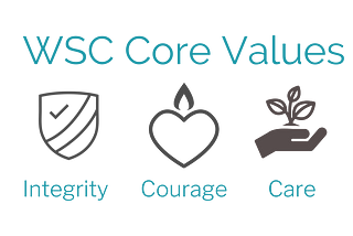 Core Values — The DNA Of A Company