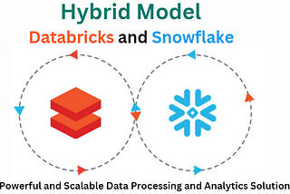 Hybrid Model — Snowflake and Databricks