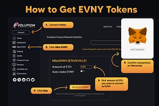 How to get EVNY tokens