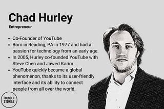 What is Chad Hurley Doing Now?