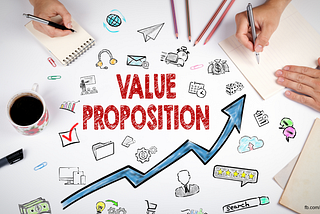 Value Proposition Canvas