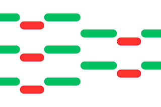 Kotlin Coroutines on Android: A Deep Dive
