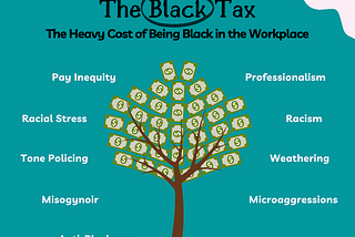 Paying The Black Tax