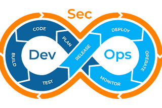 DevSecOps: Integrating Security Into Your CI/CD Pipeline