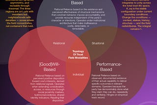 SSI Thought Letter: Vol. 1, Issue 40 | The AntiVenn