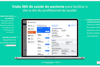 Case study: Healthcare SaaS Design and Leadership