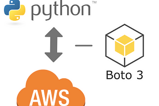 How to Auto Create, Terminate, Stop and Start EC2 instance using Python3 with Boto3