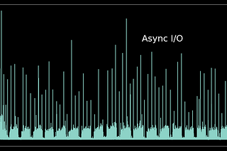 Async for Data Scientists — Don’t Block the Event Loop