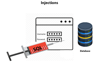 OWASP API Top 10 — Part 2